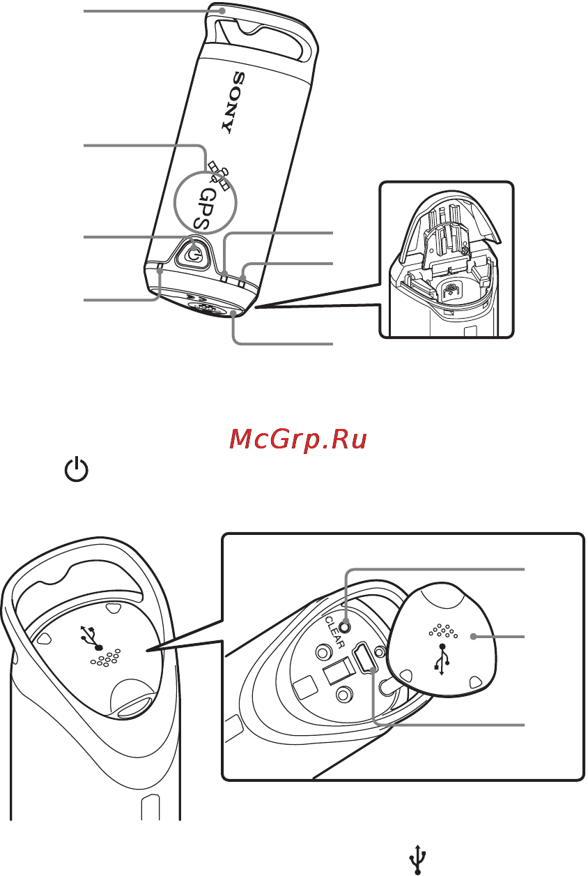 Sony GPS-CS1KASP [16/183] Identificación de las partes