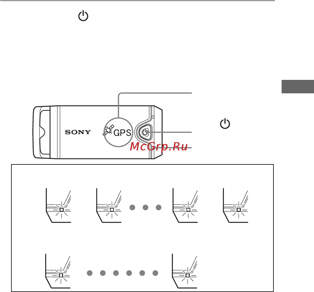Sony GPS-CS1KASP [71/183] Utilização da unidade