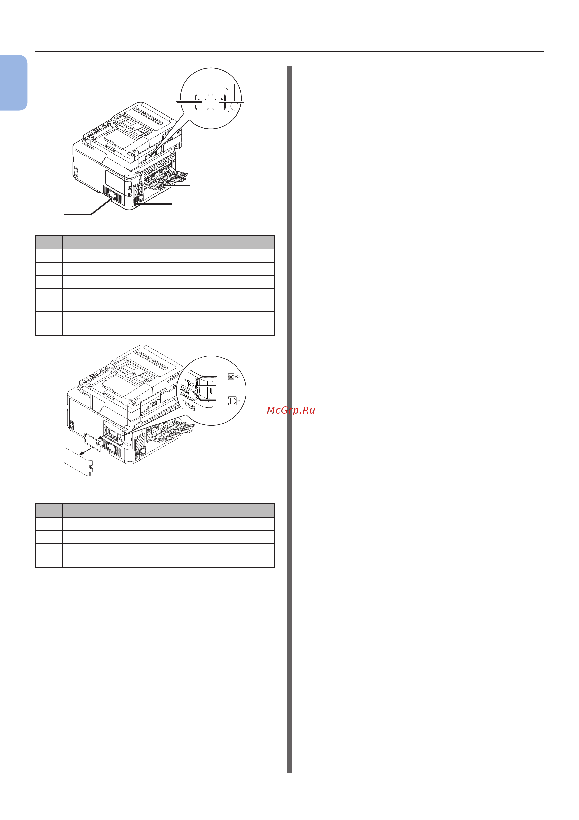 OKI MC362dn [12/125] Настройка устройства