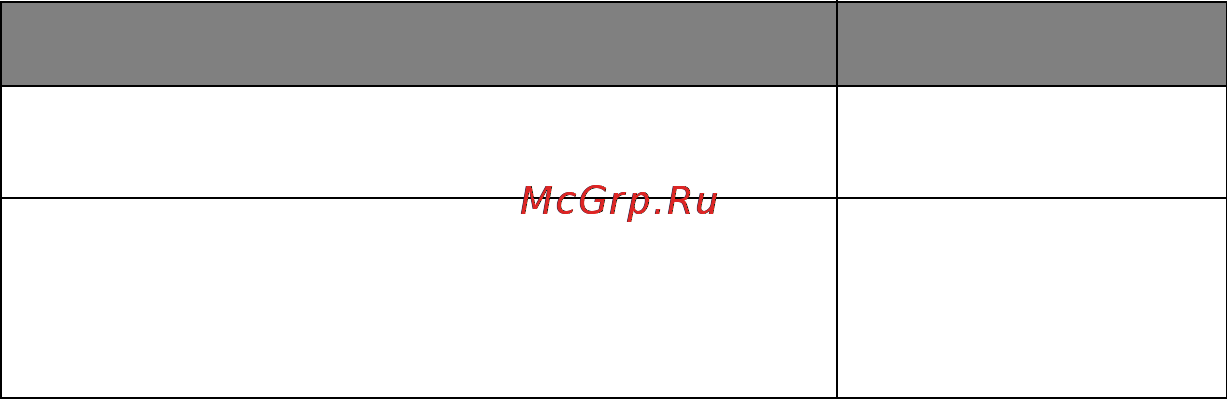 OKI C9800 MFP [122/204] Дополнительное оборудование