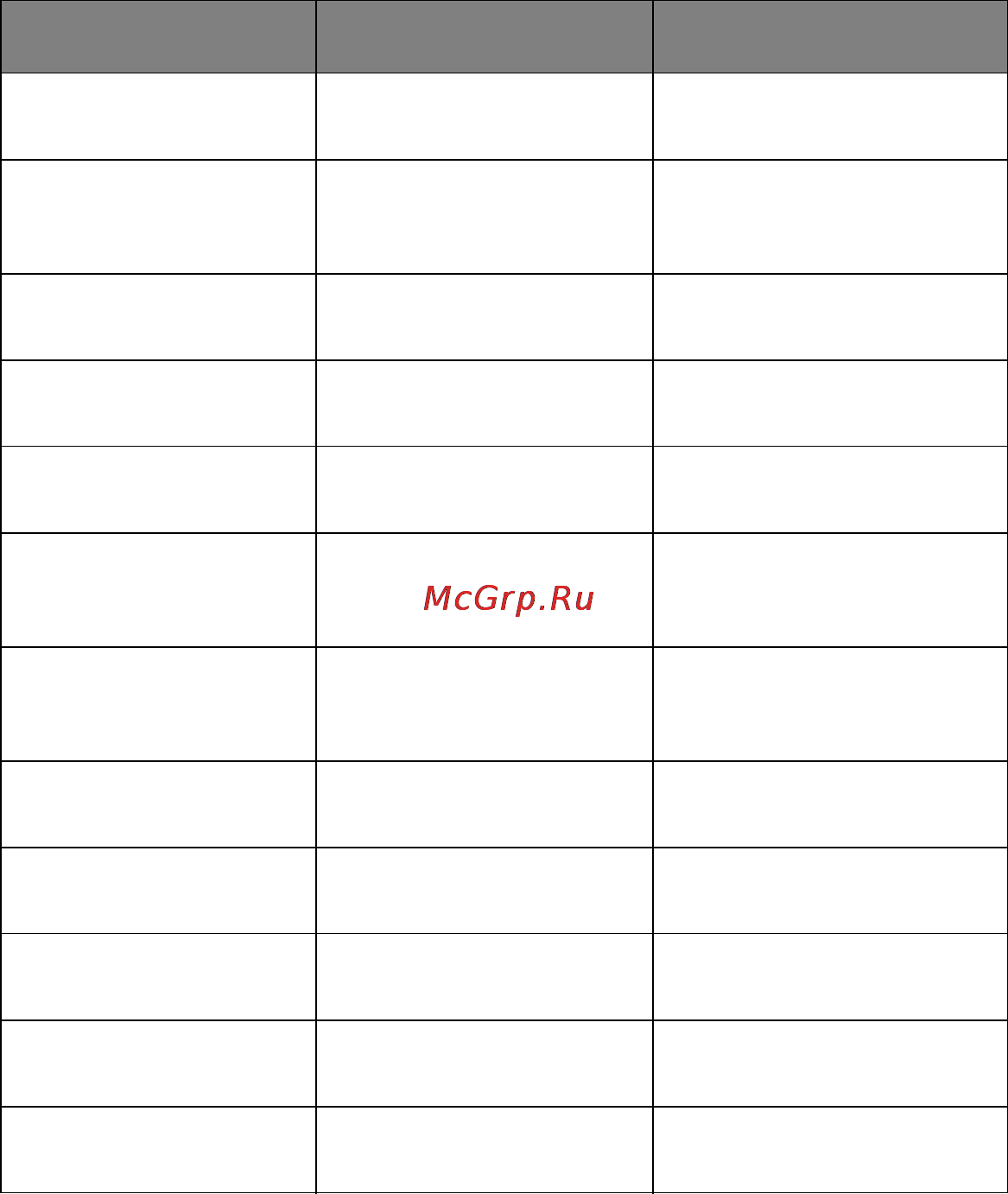 OKI C9800 MFP [169/204] Печать страниц