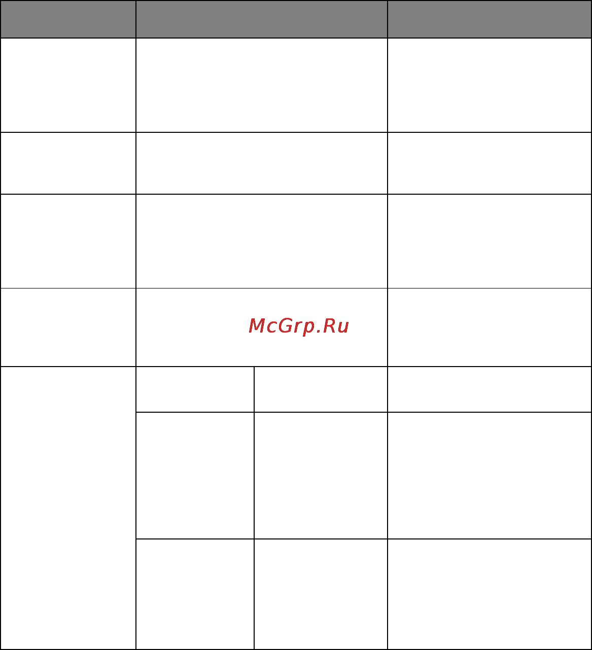 OKI C9800 MFP [171/204] Меню