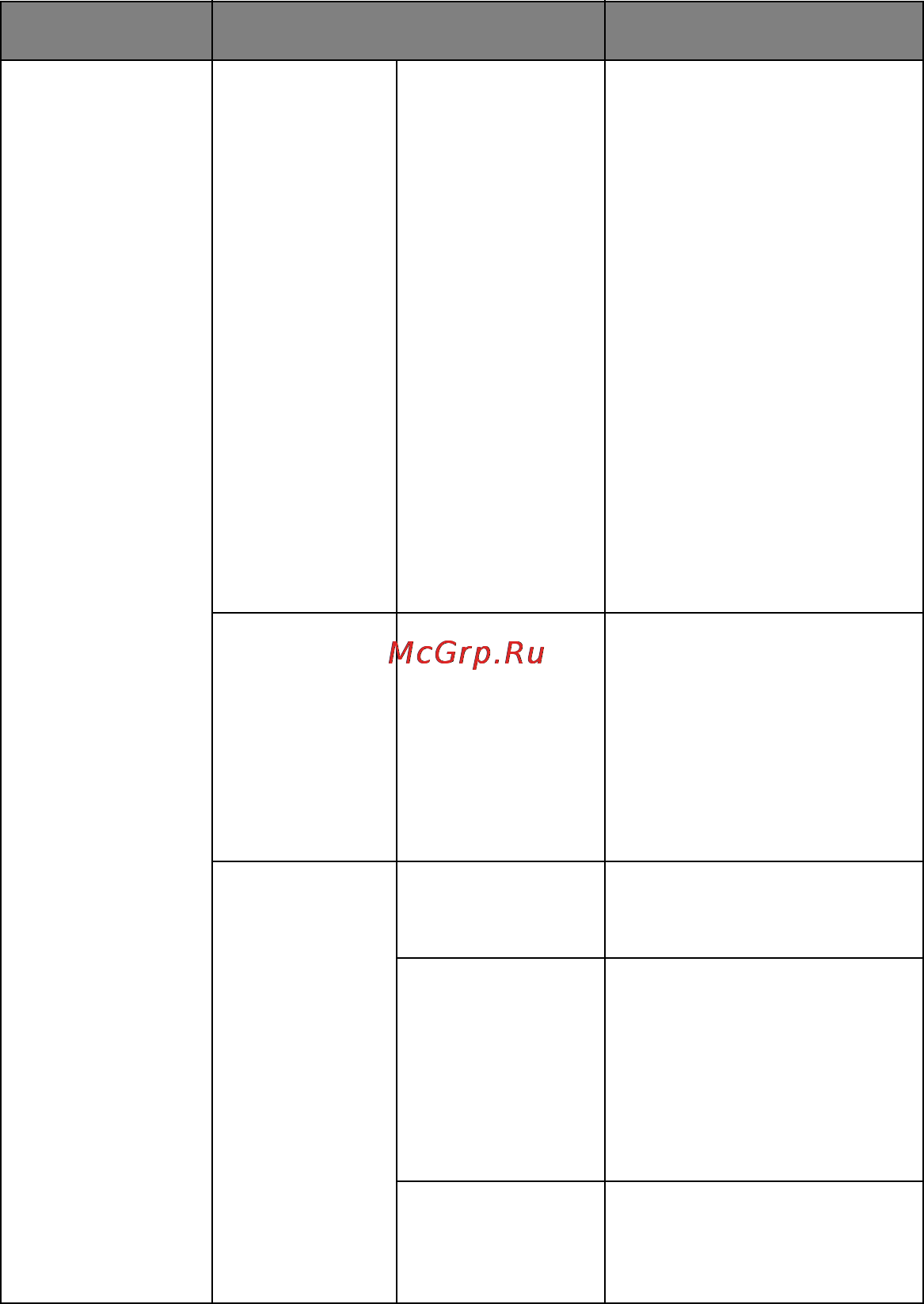 OKI C9800 MFP Инструкция по эксплуатации онлайн [174/204] 39573