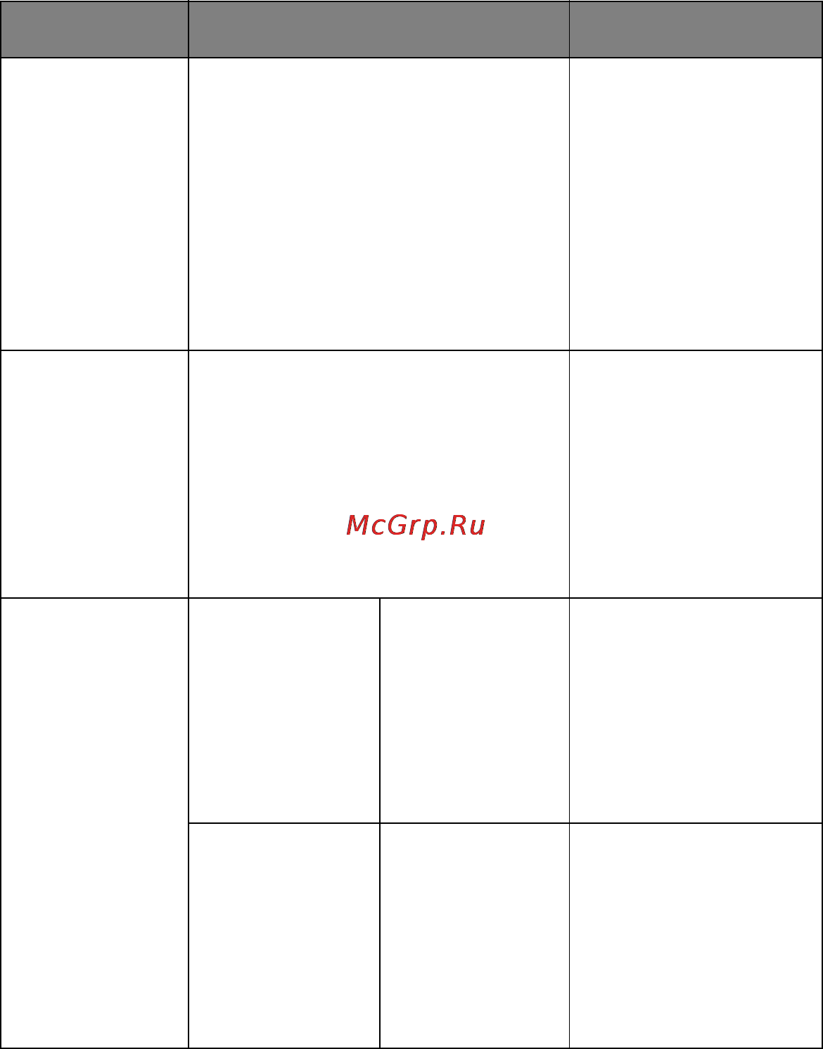 OKI C9800 MFP Инструкция по эксплуатации онлайн [176/204] 39573