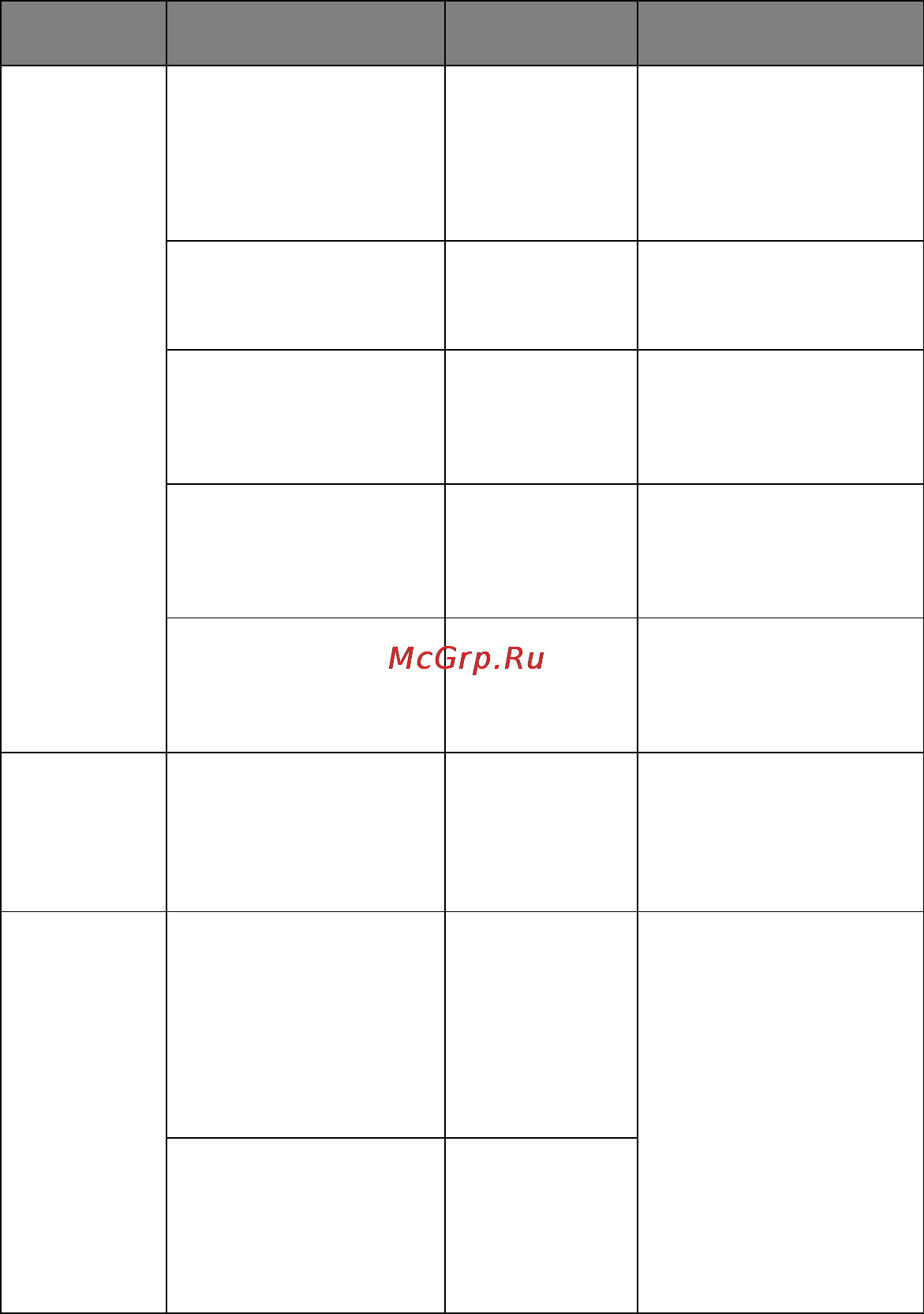 OKI C9800 MFP [31/204] Подача и выход бумаги