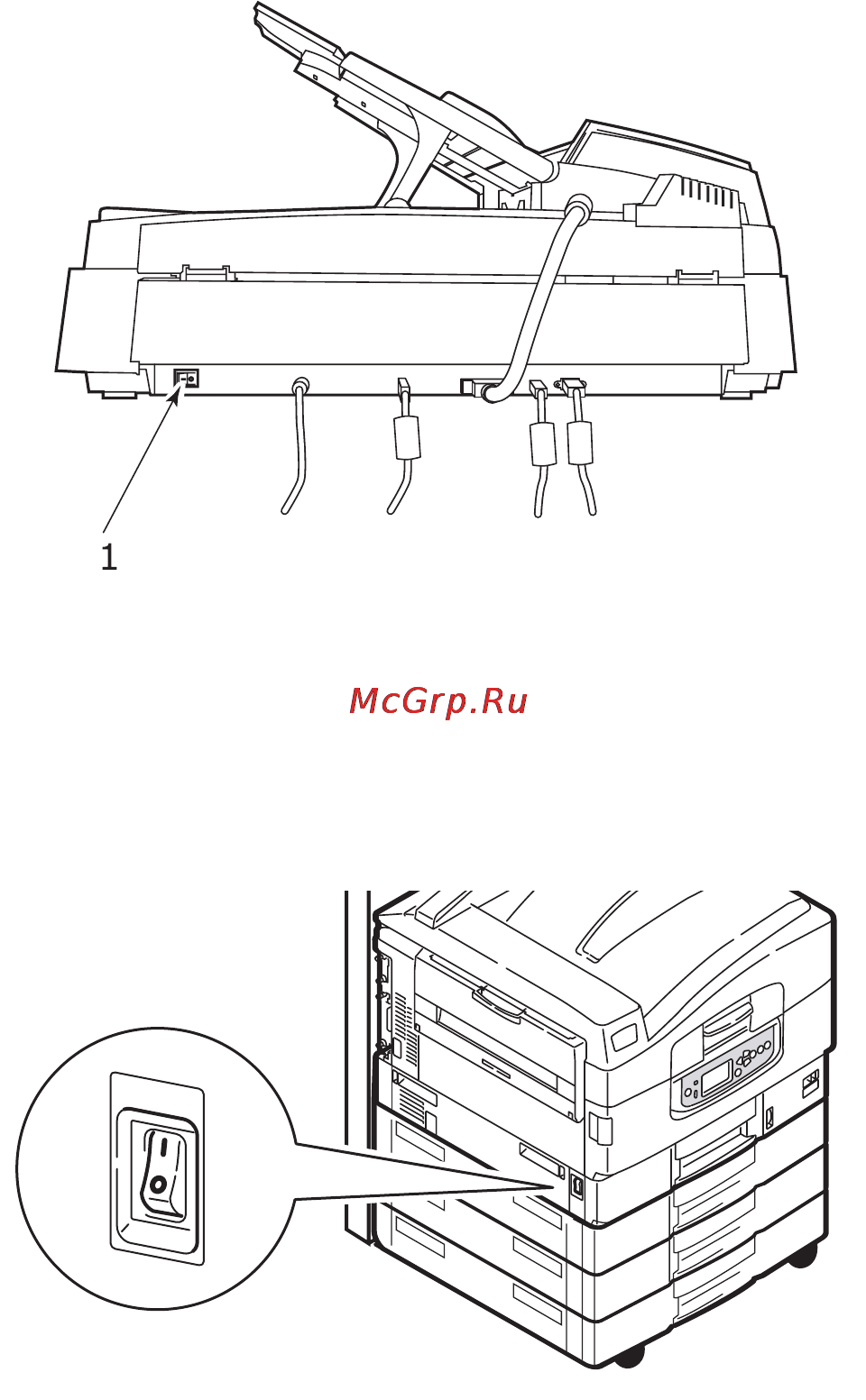 OKI C9800 MFP [54/204] Включение