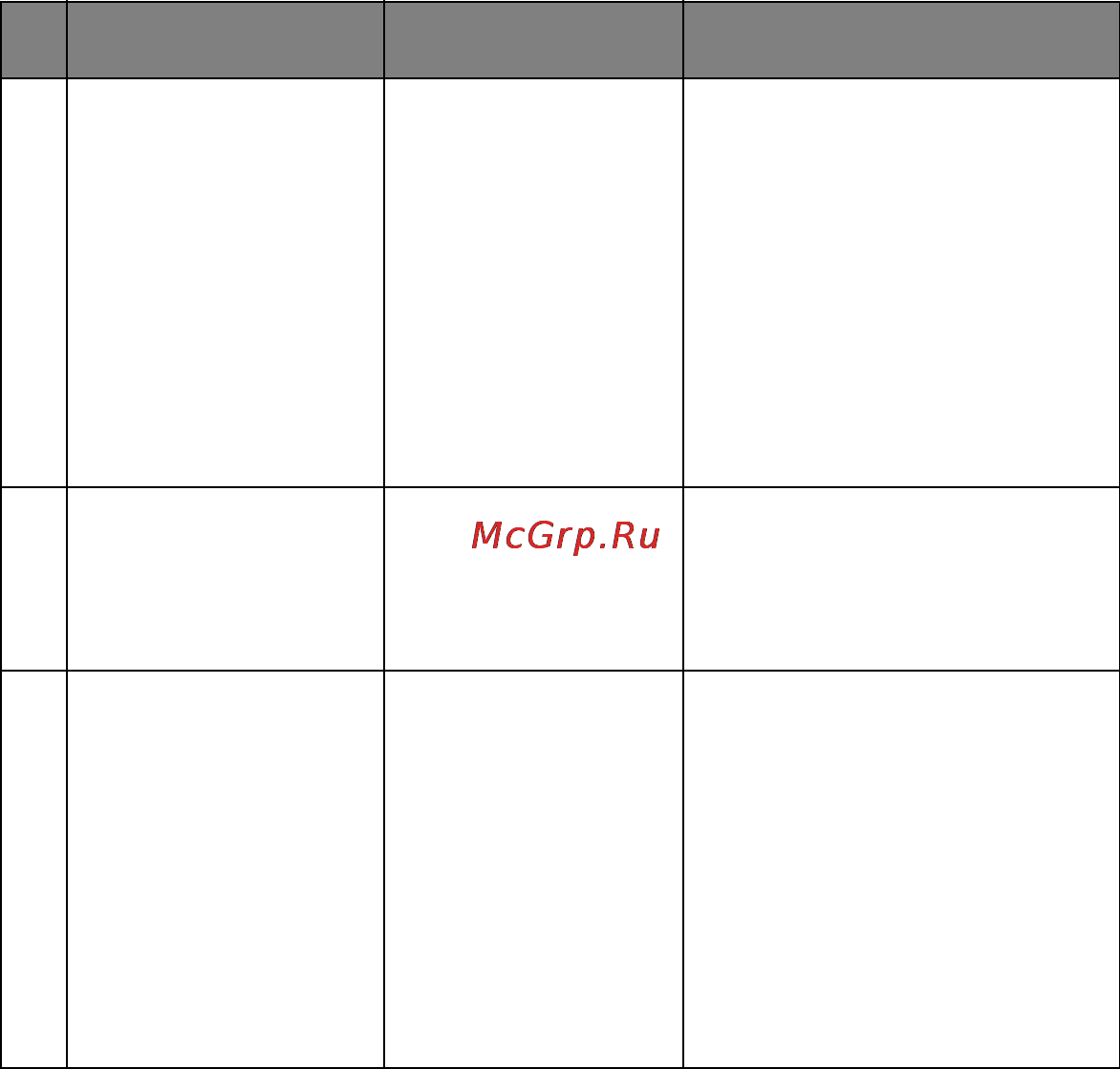 OKI C9800 MFP Инструкция по эксплуатации онлайн [72/204] 39573