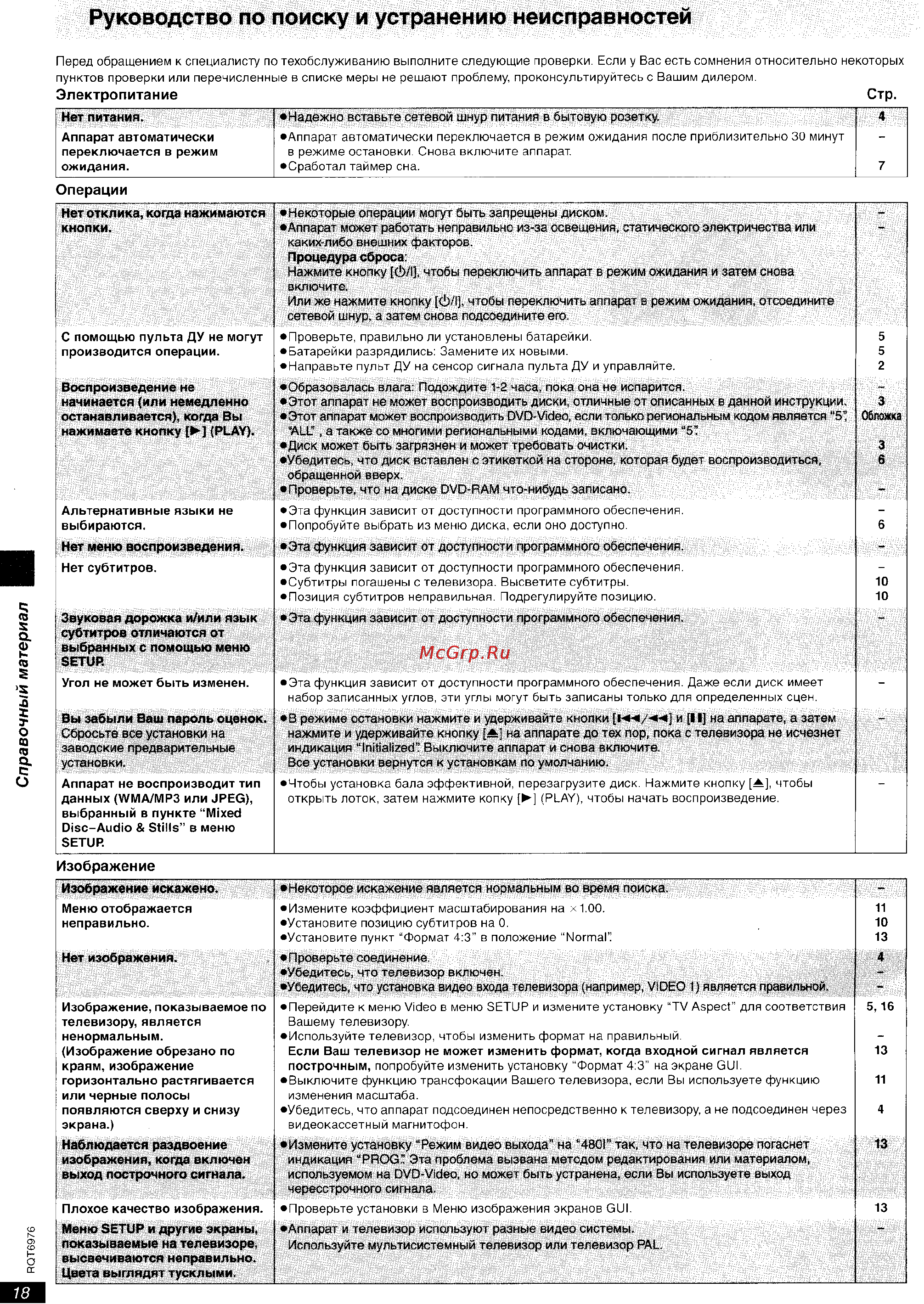 Panasonic DVD-S35 [18/20] Справочный материал