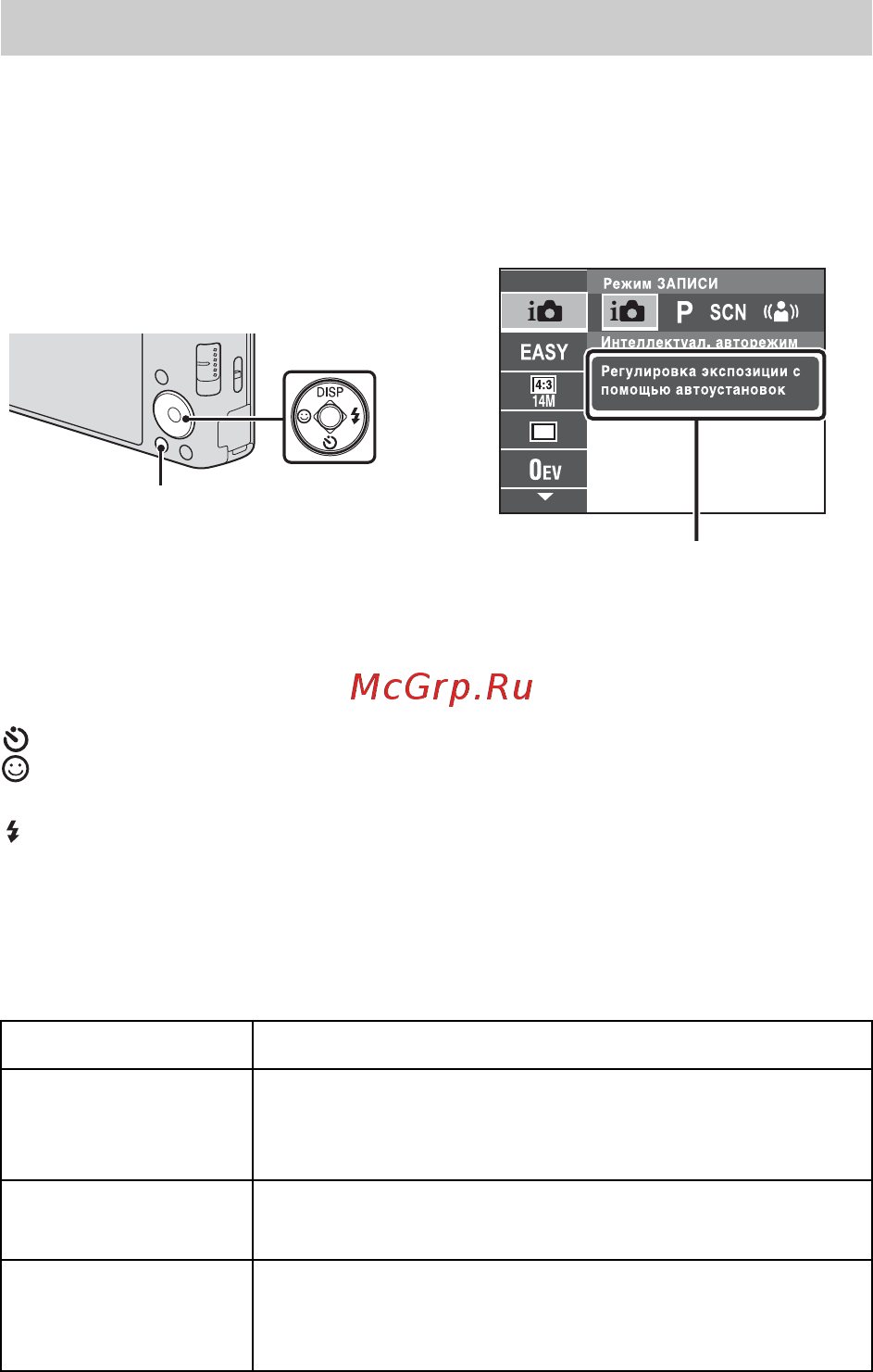 Sony DSC-W530 Black [40/80] Введение в другие функции