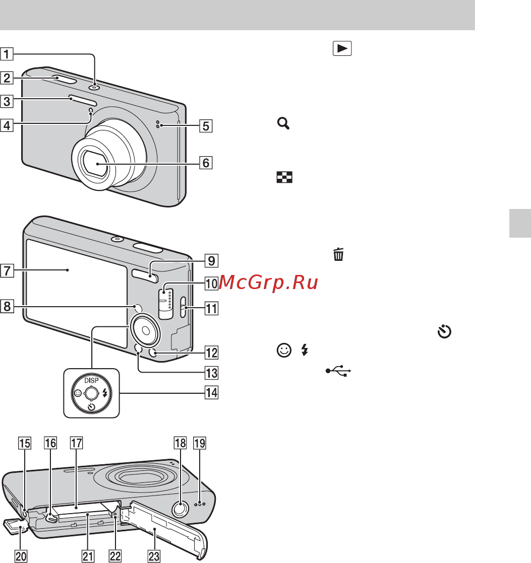 Sony DSC-W530 Black [55/80] Визначення частин