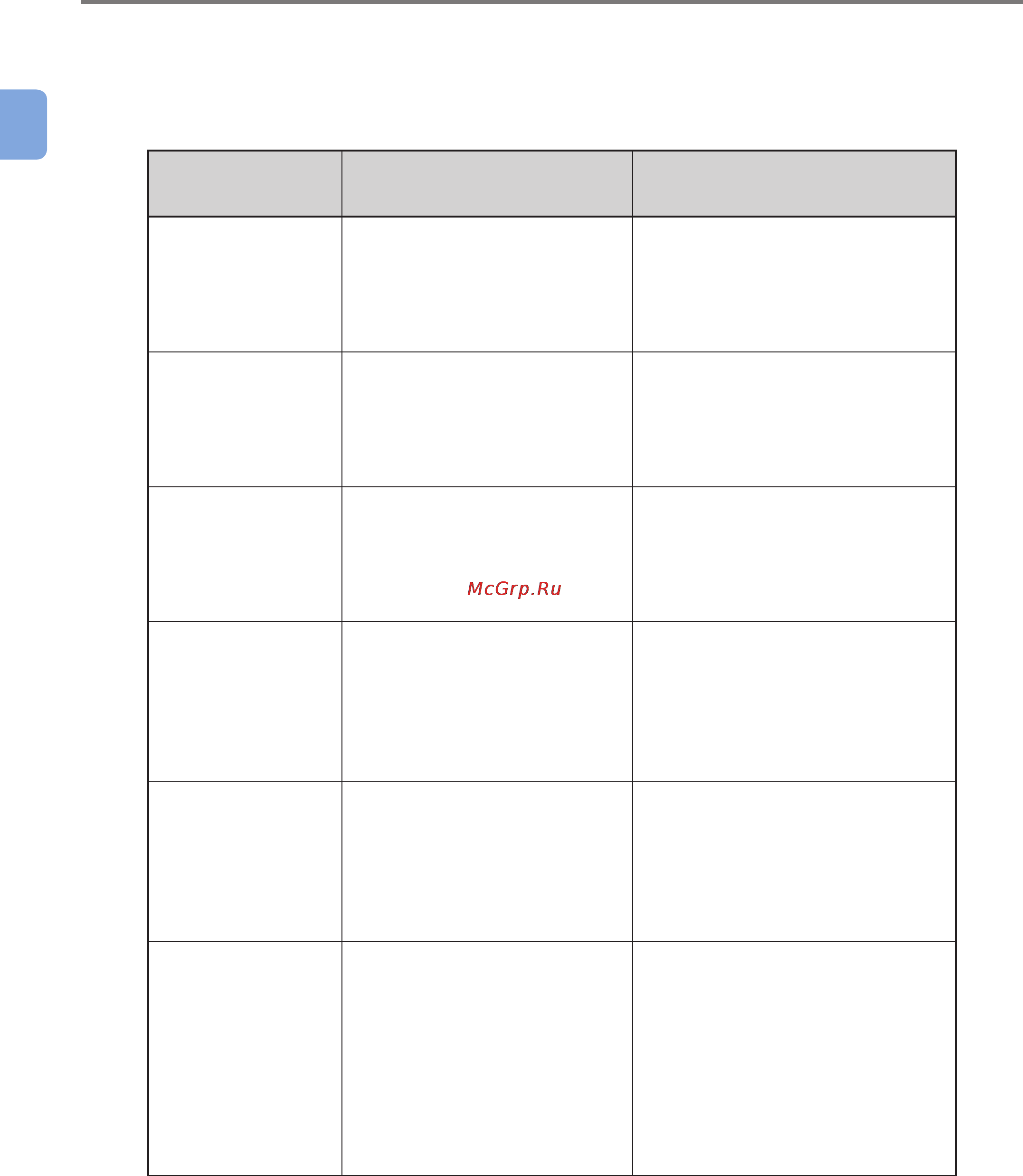 OKI C9800GA MFP [18/239] Example of assigning the job account id