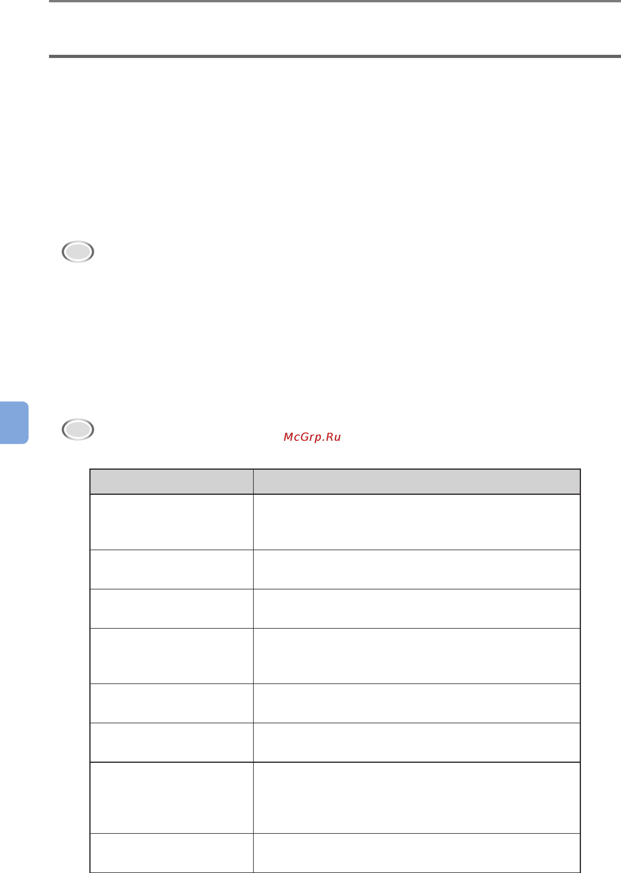 OKI C9800GA MFP [184/239] What is the log