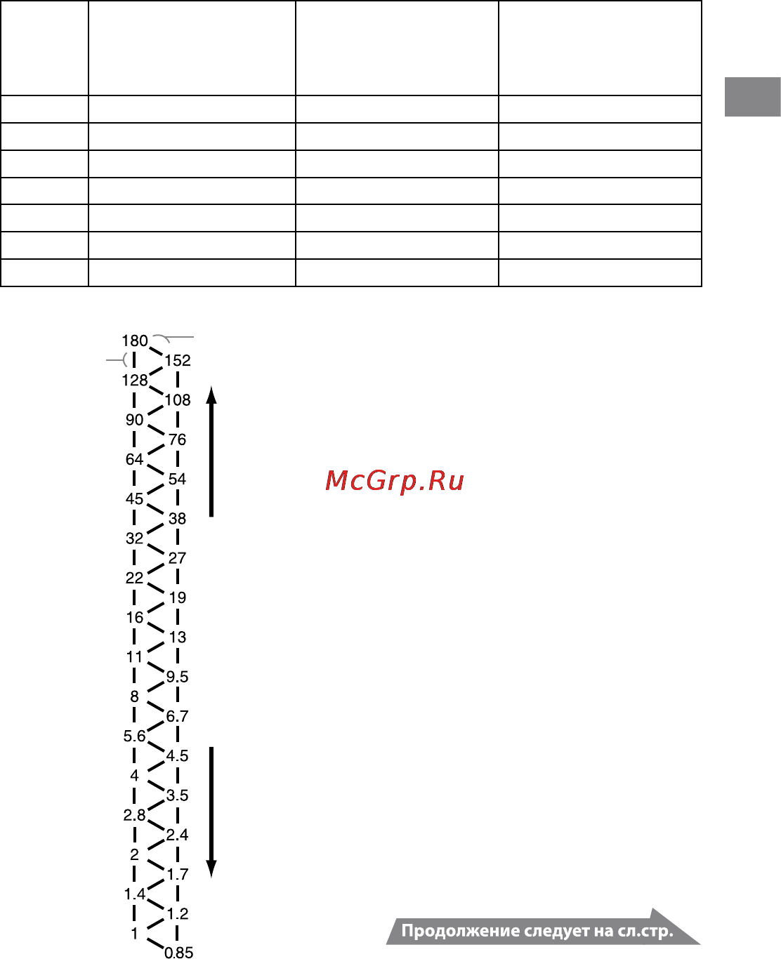 Sony HVL-MT24AM [261/295] Основные функции