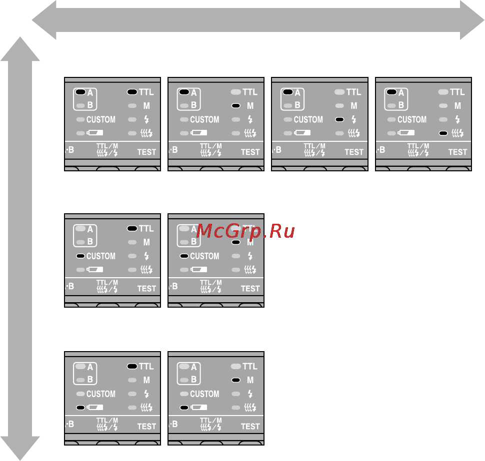 Sony HVL-MT24AM [282/295] Выберите с помощью кнопки ttl m test