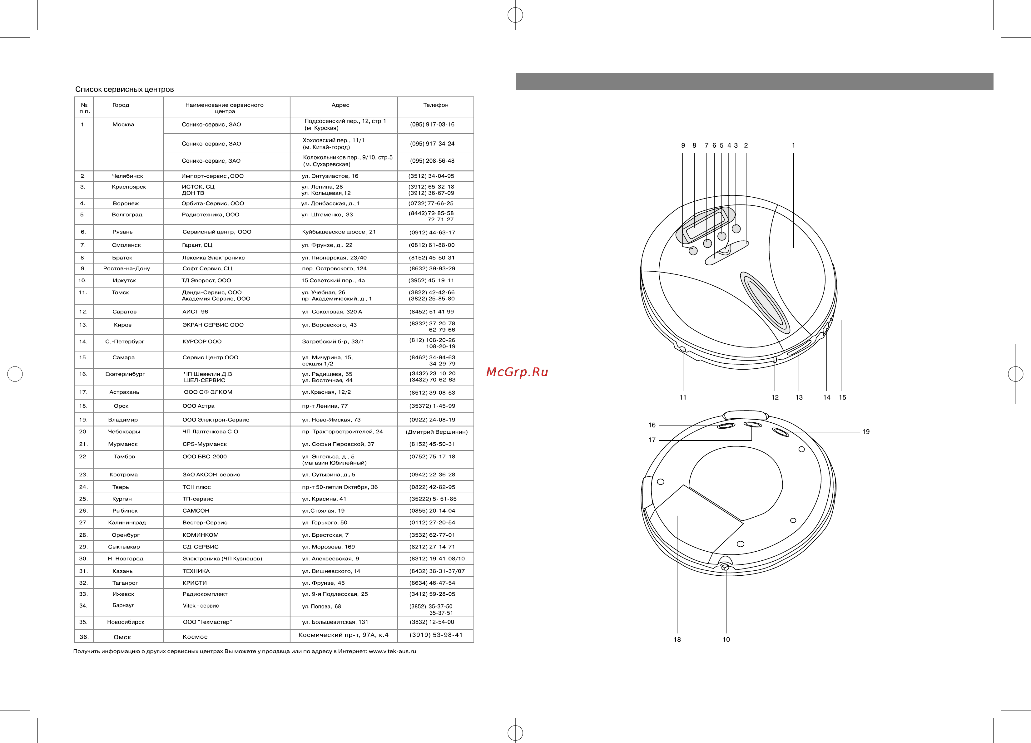 Vitek VT-3780 [3/14] English