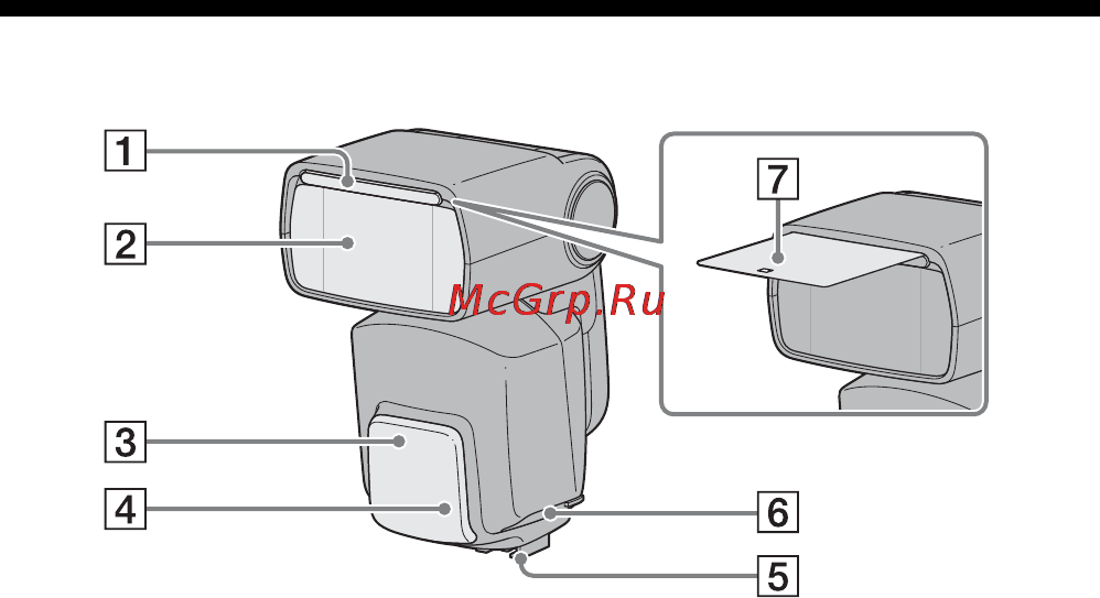 Sony HVL-F58AM [178/339] Названия компонентов
