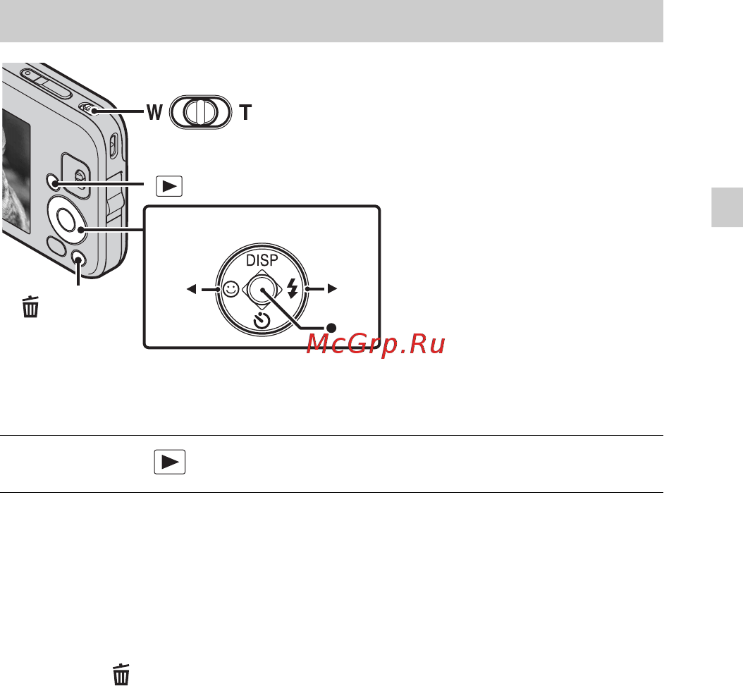 Sony DSC-J10 Red [15/80] Viewing images