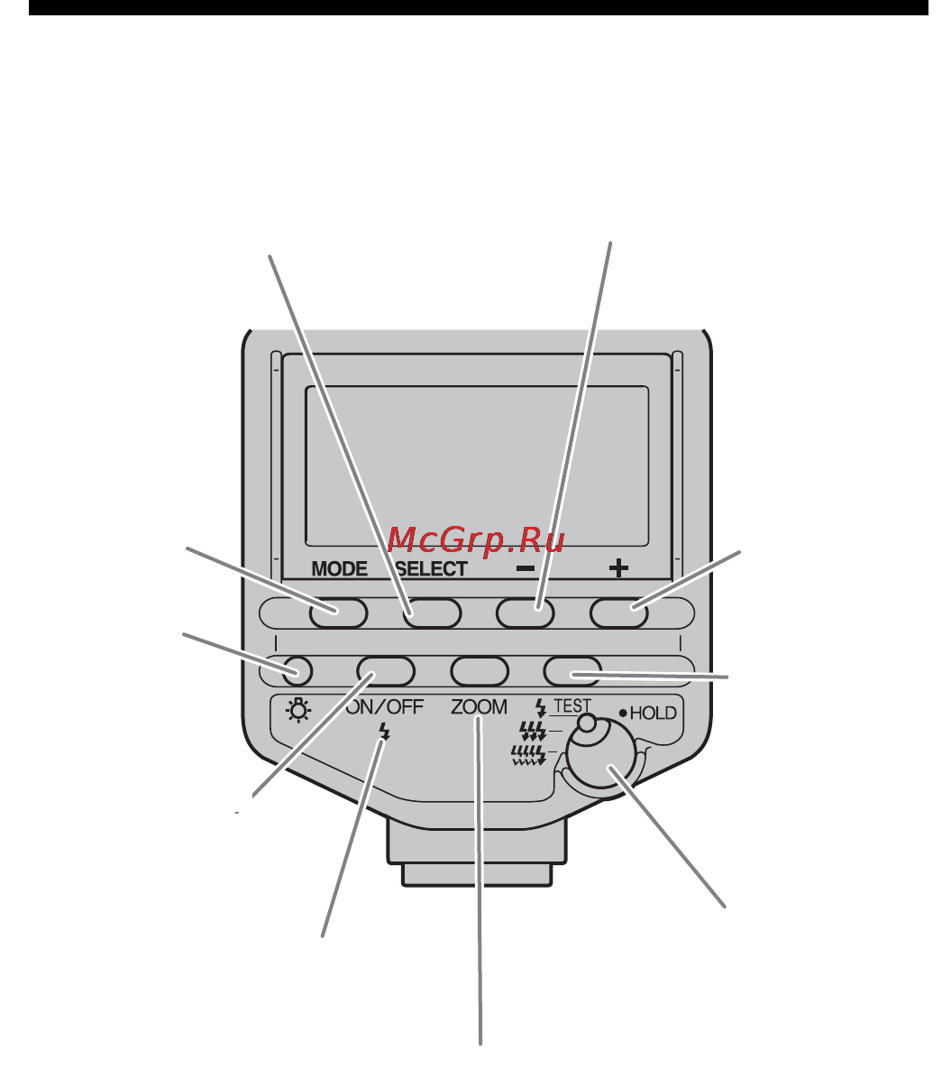 Sony HVL-F56AM Инструкция по эксплуатации онлайн [188/304] 39588