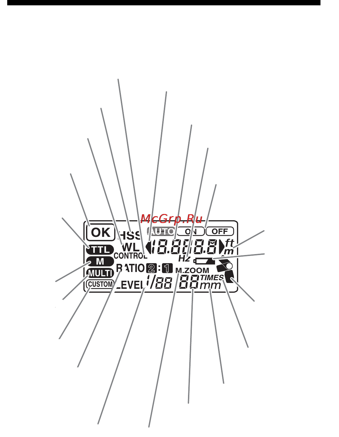 Sony HVL-F56AM Инструкция по эксплуатации онлайн [189/304] 39588