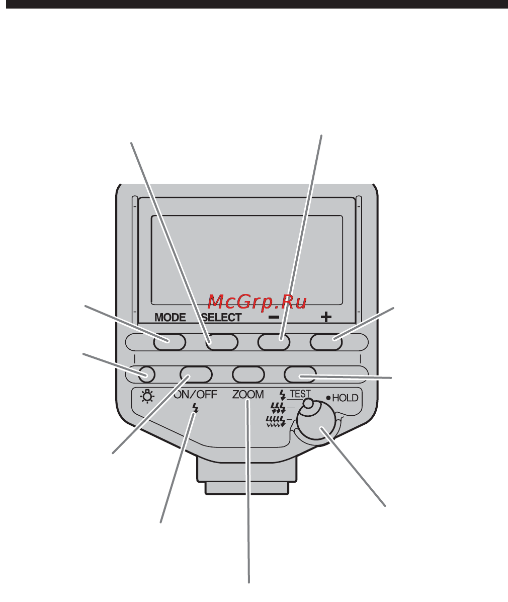 Sony HVL-F56AM Инструкция по эксплуатации онлайн [248/304] 39588