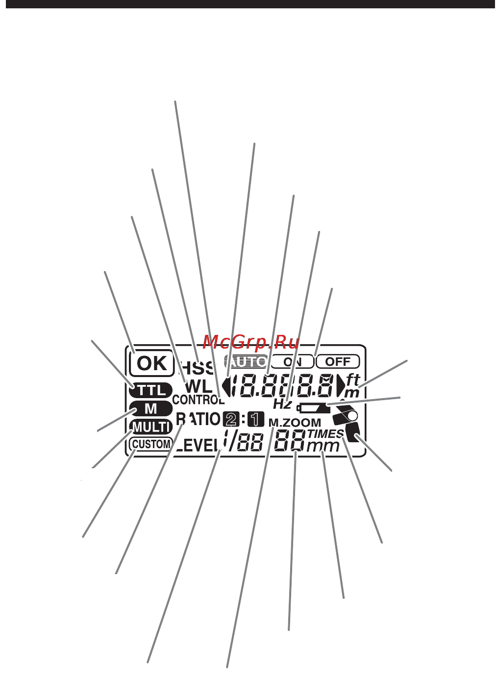 Sony HVL-F56AM Инструкция по эксплуатации онлайн [9/304] 39588