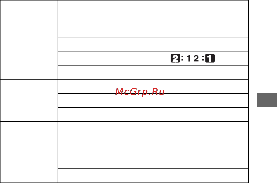 Sony HVL-F56AM Инструкция по эксплуатации онлайн [91/304] 39588