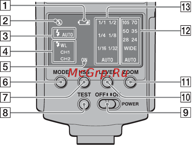 Sony HVL-F42AM Инструкция по эксплуатации онлайн [116/270] 39471