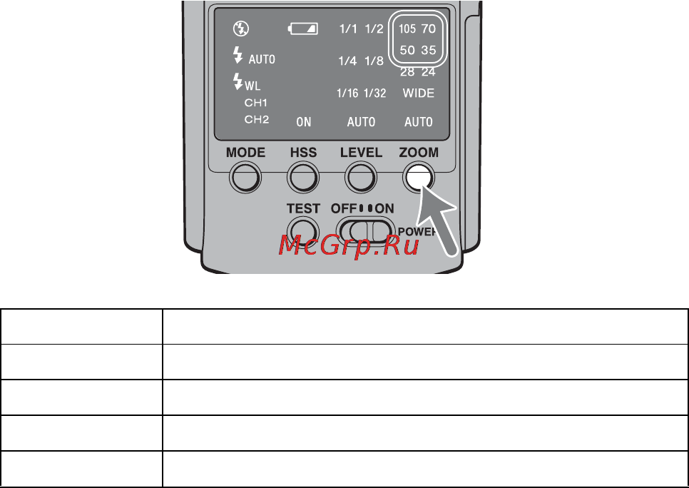 Sony HVL-F42AM Инструкция по эксплуатации онлайн [46/270] 39471