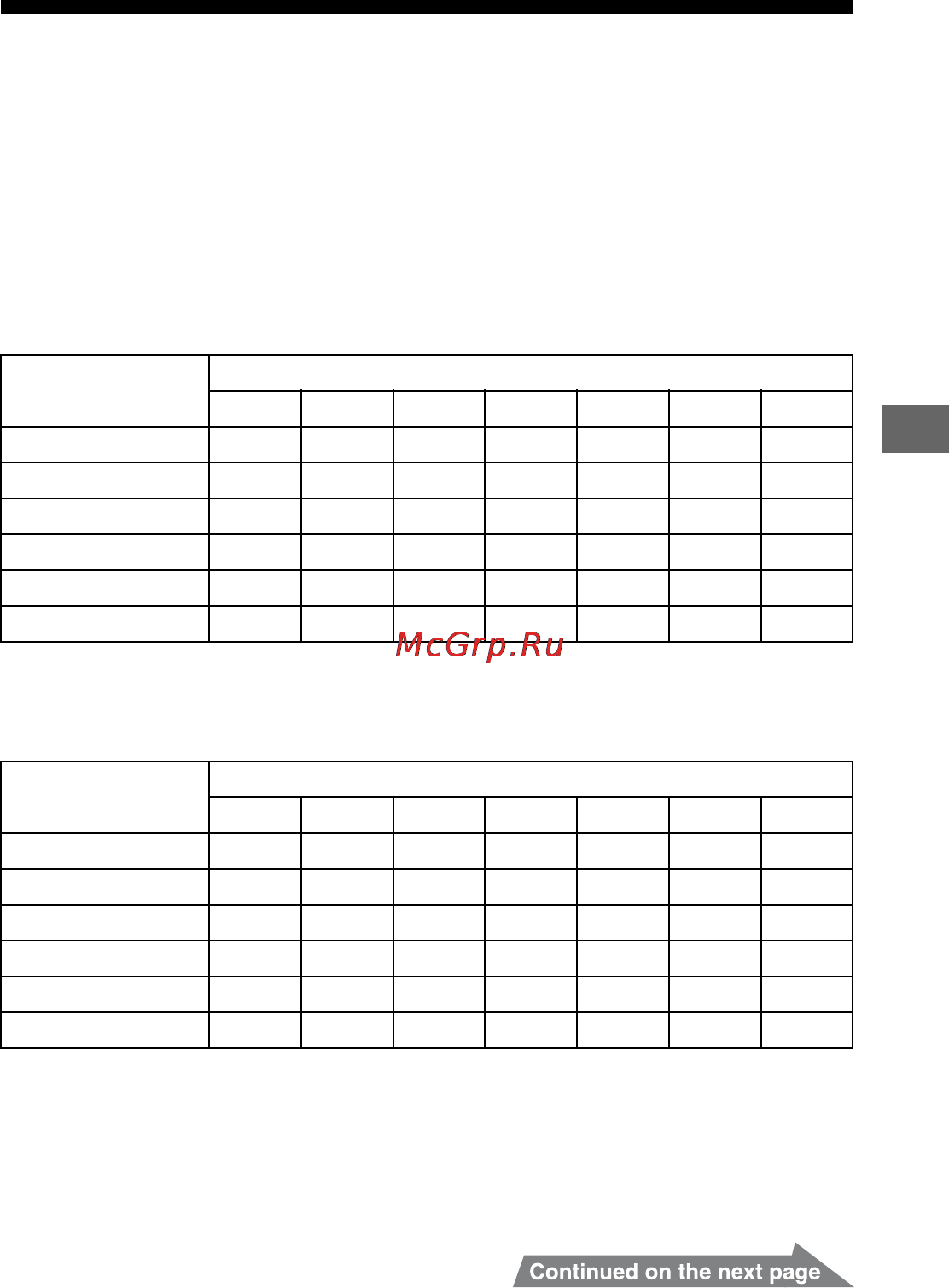 Sony HVL-F42AM [49/270] Additional information