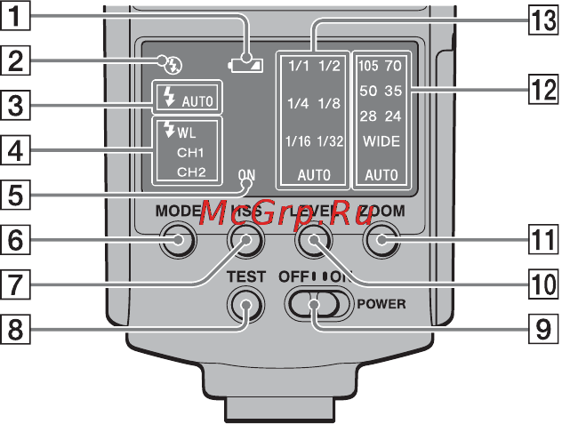Sony HVL-F42AM Инструкция по эксплуатации онлайн [9/270] 39471