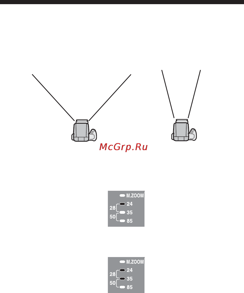 Sony HVL-F36AM [18/212] Zoom flash coverage
