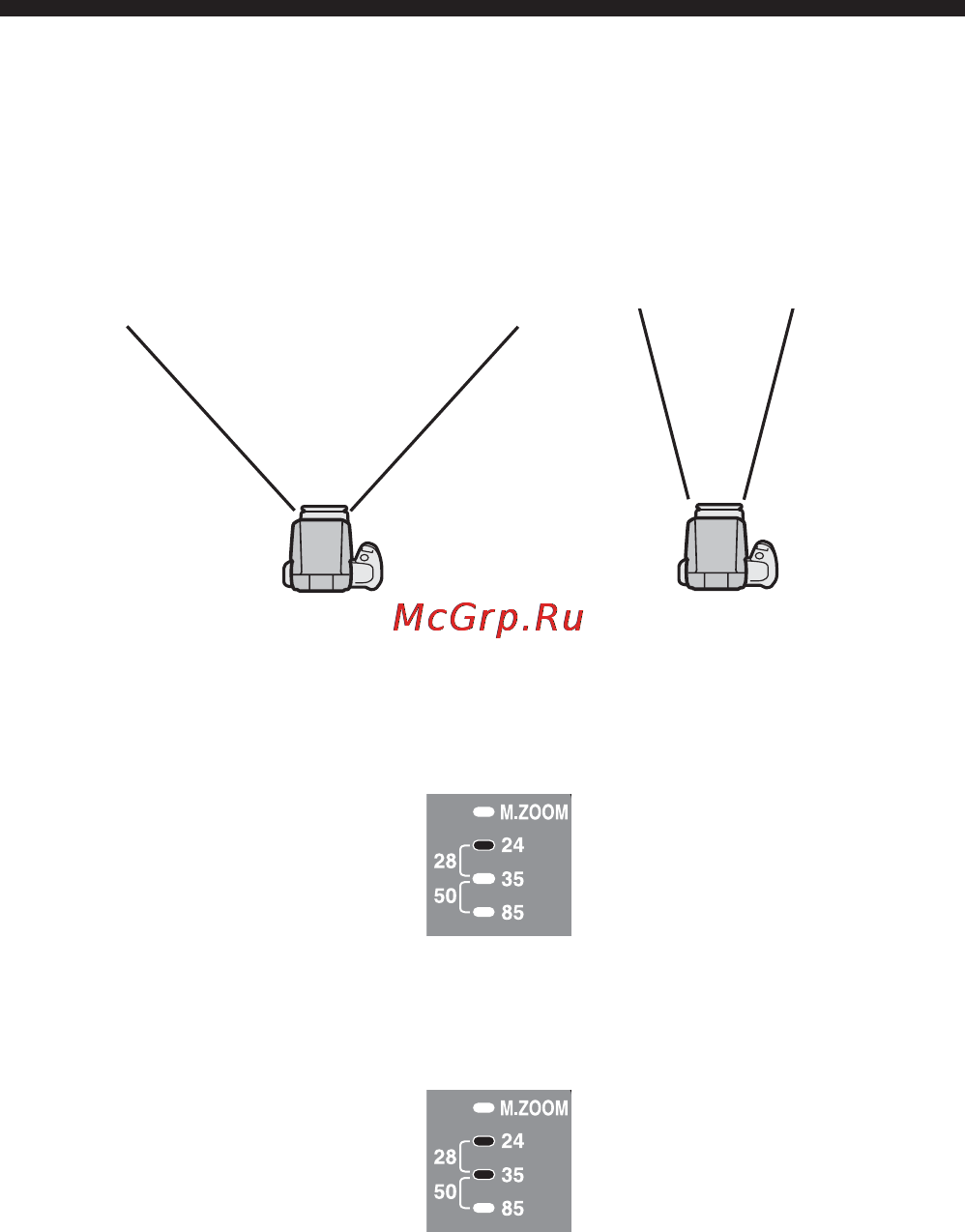 Sony HVL-F36AM [186/212] Зона действия зум вспышки