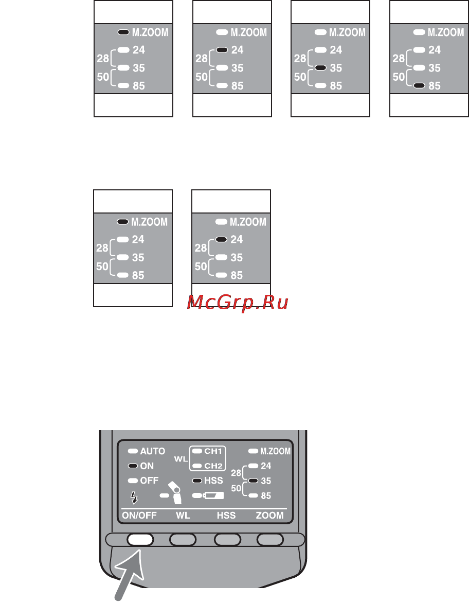 Sony HVL-F36AM [204/212] Нажав кнопку on off вспышки возвратите в нормальное положение