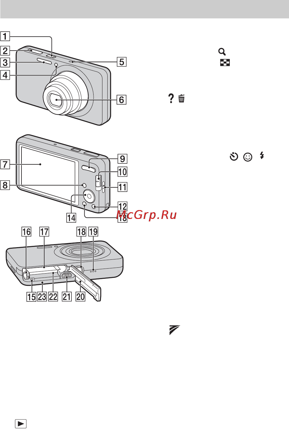 Sony DSC-W570 Black [8/80] Identifying parts