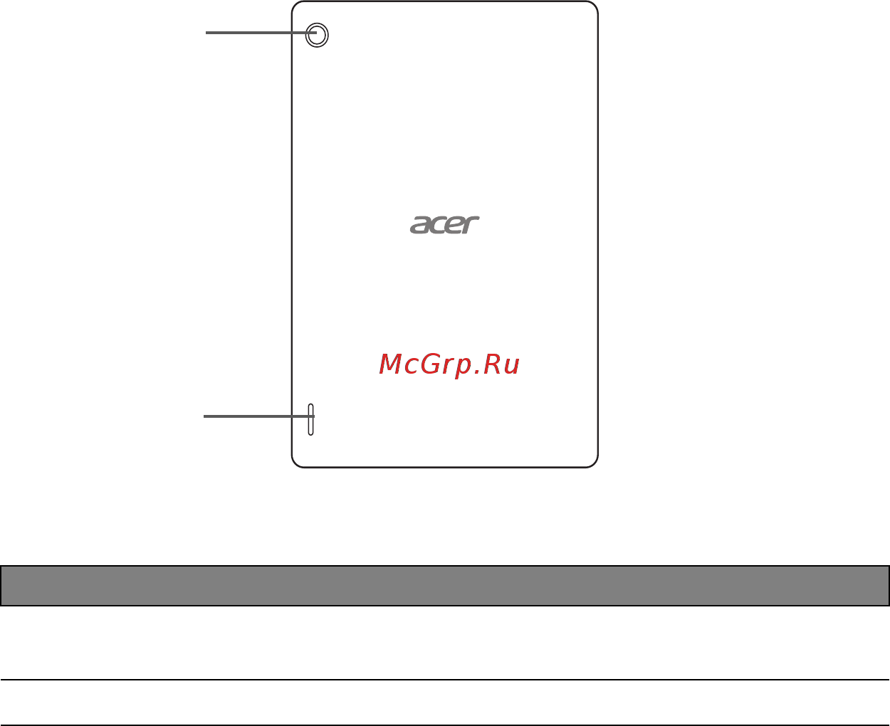 Acer Iconia Tab A1-810 7.9