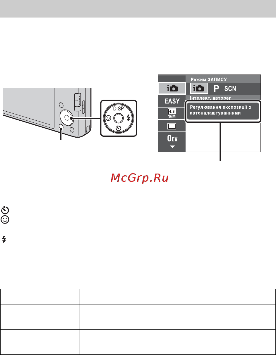 Sony DSC-W570 Gold [66/80] Знайомство з іншими функціями
