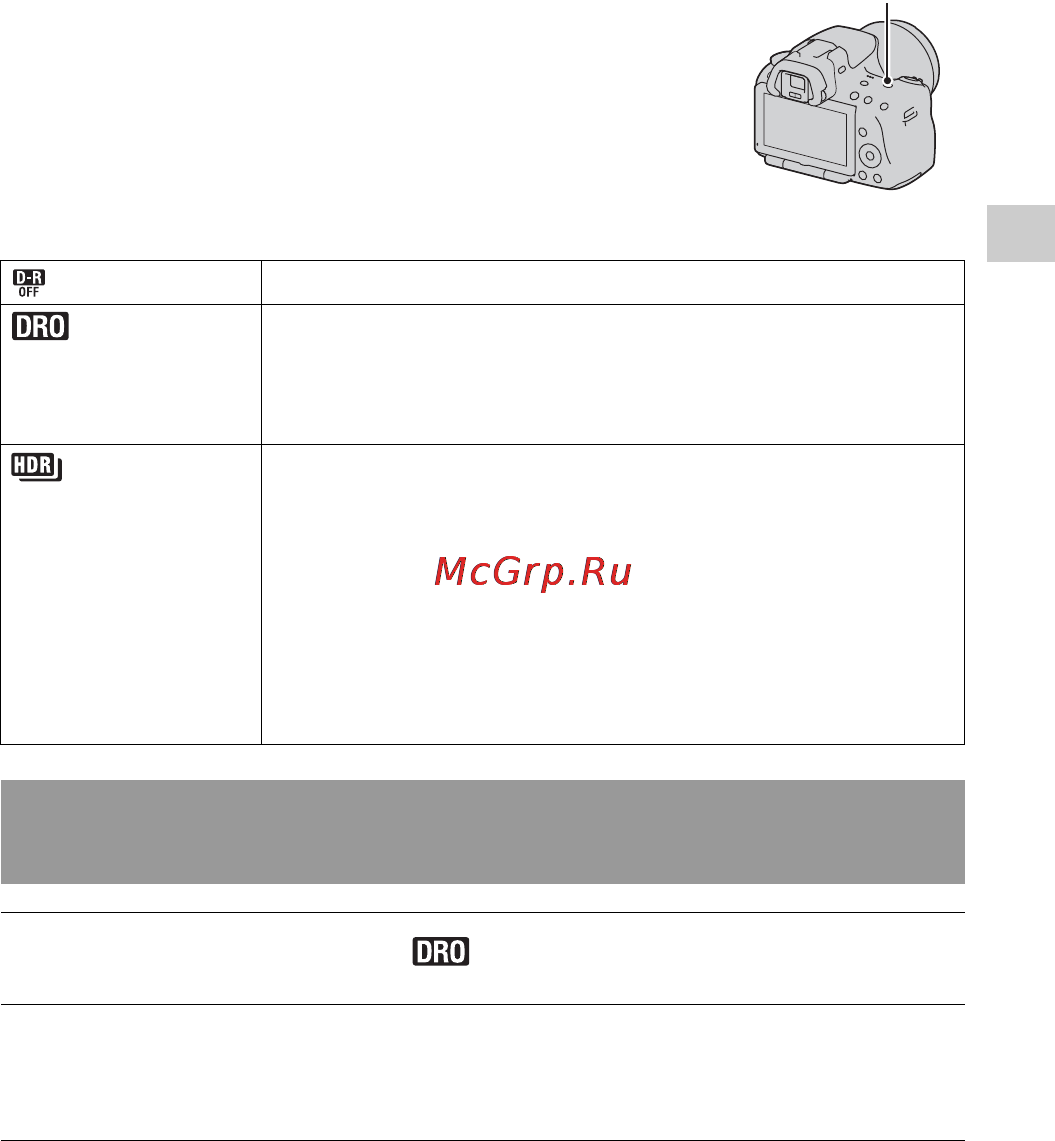 Sony SLT-A55V [125/238] Автоматическая коррекция яркости и контрастности динамический диапазон