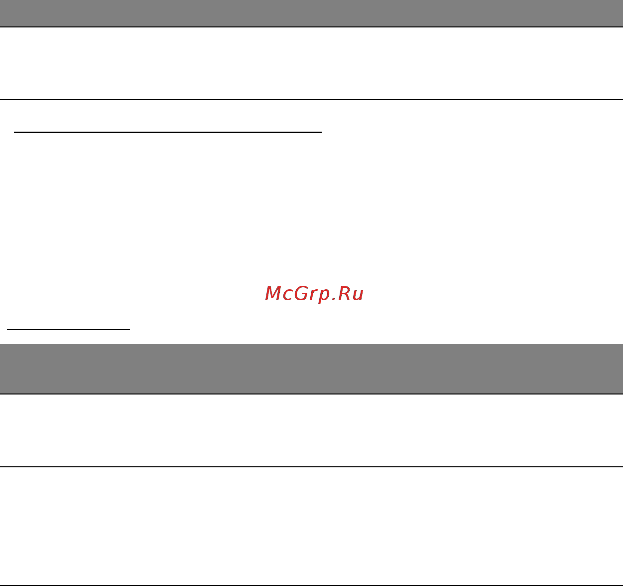 Acer ASPIRE P3-171-5333Y4G12AS [29/83] Индикаторы
