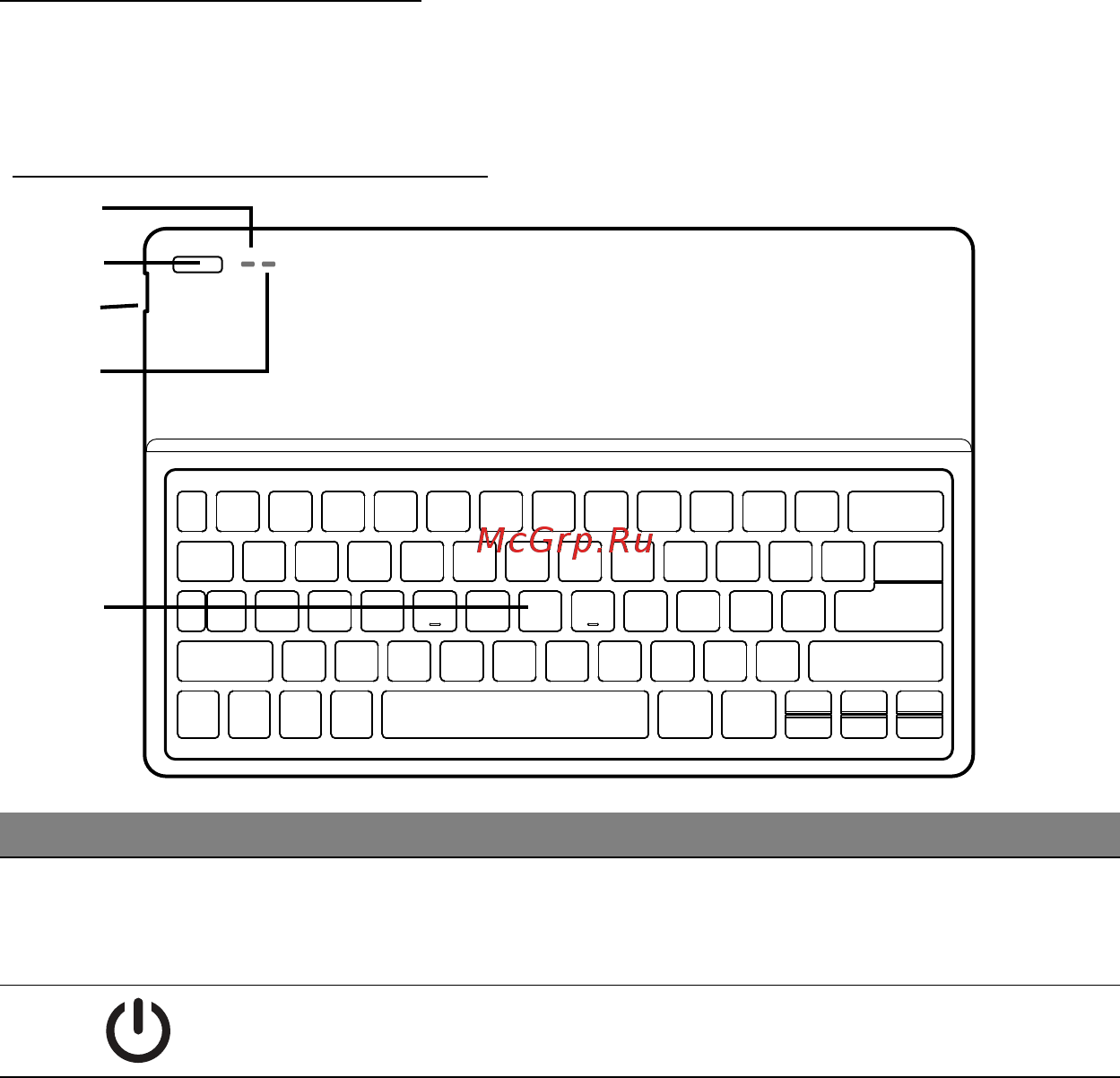 Acer ASPIRE P3-131 [31/83] Клавиатура вид спереди