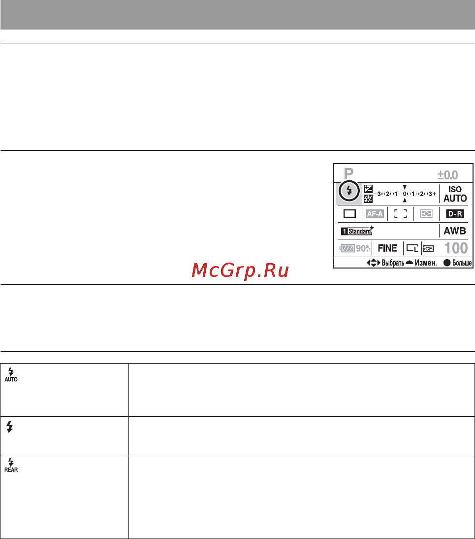 Sony Alpha DSLR-A900 [74/210] Выбор режима вспышки