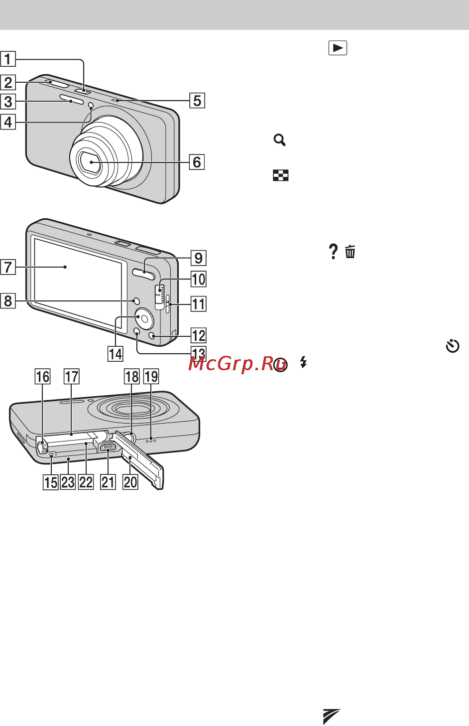 Sony DSC-W580 [32/80] Обозначение частей