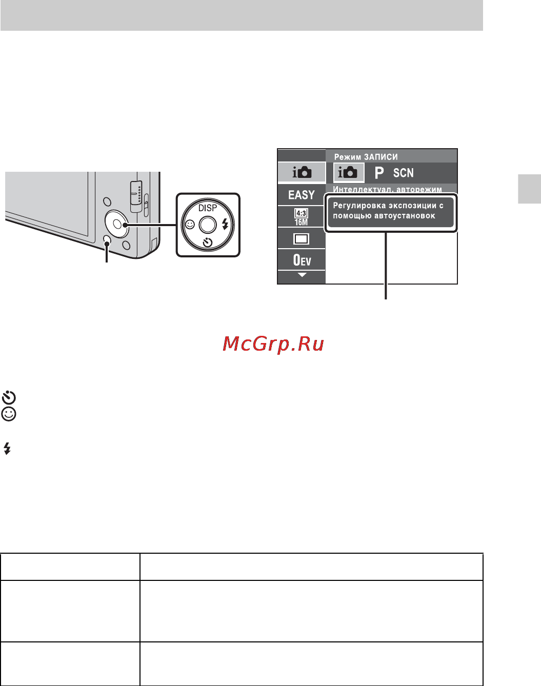 Sony DSC-W580 [41/80] Введение в другие функции