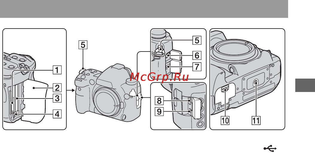 Sony Alpha DSLR-A850 [39/203] Боковые стороны низ