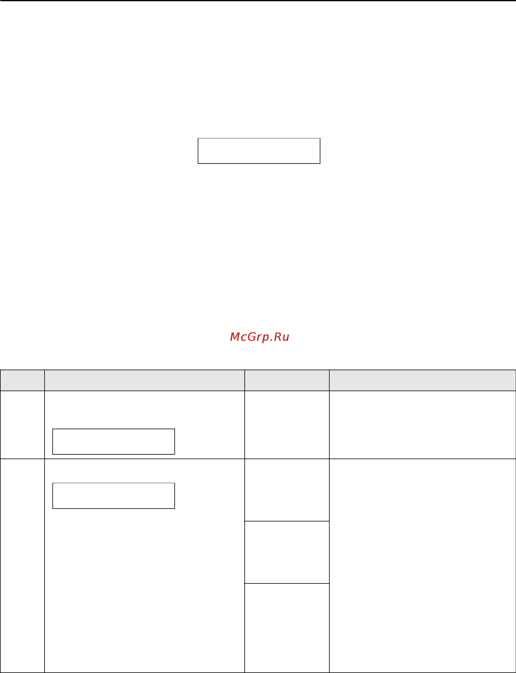 Panasonic KX-FLB758RU [67/96] Ôóíêöèè îïûòíîãî ïîëüçîâàòåëø