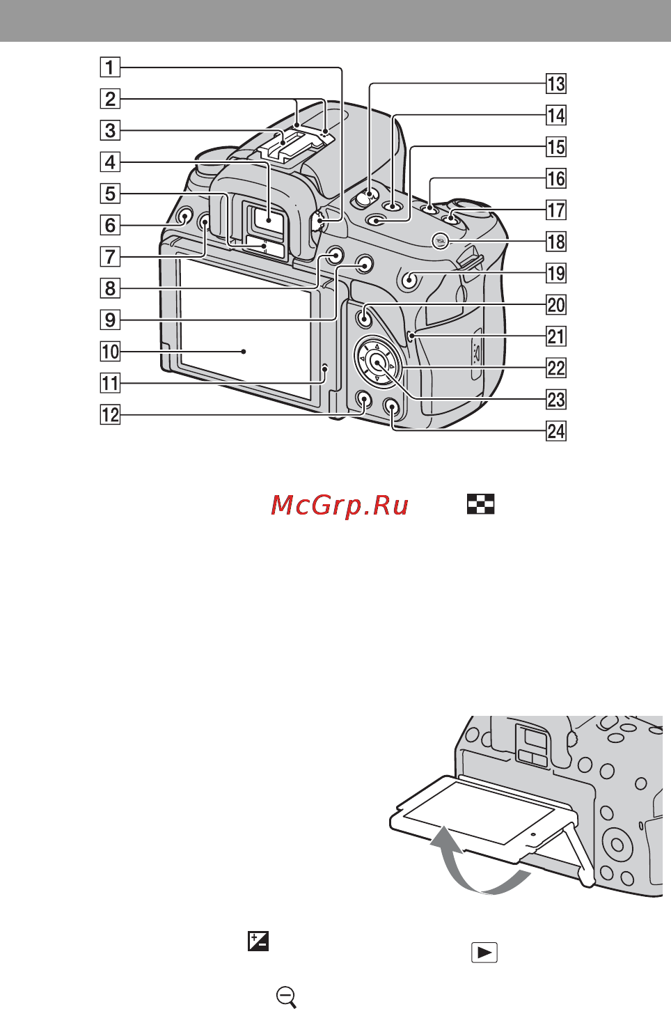 Sony Alpha DSLR-A560 [16/231] Задняя сторона