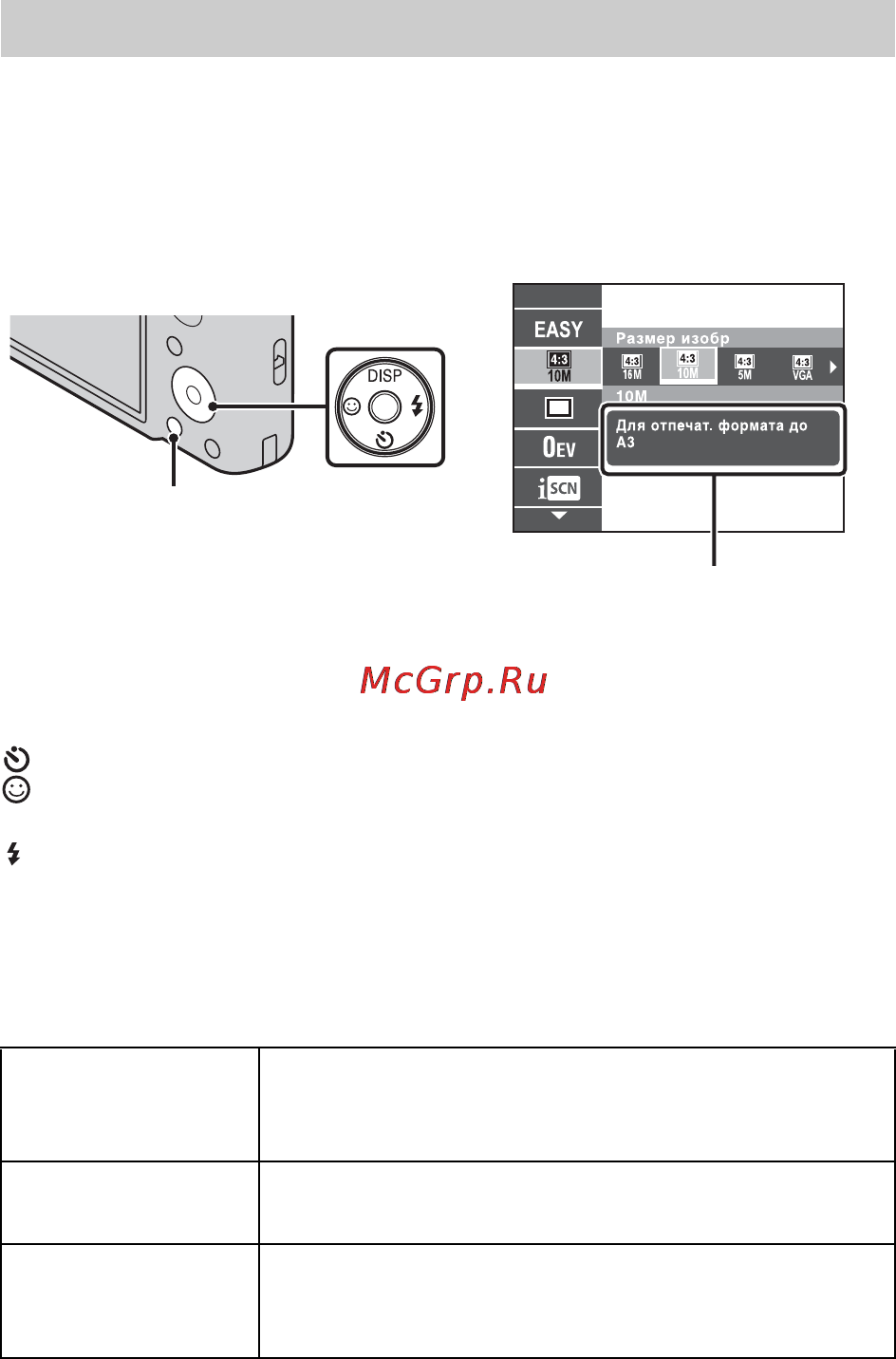 Sony DSC-H70 Red [40/76] Введение в другие функции