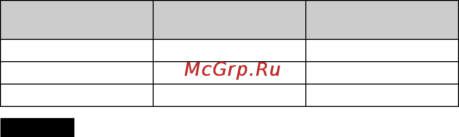 Sony DSC-H70 Red Инструкция по эксплуатации онлайн [58/76] 18862
