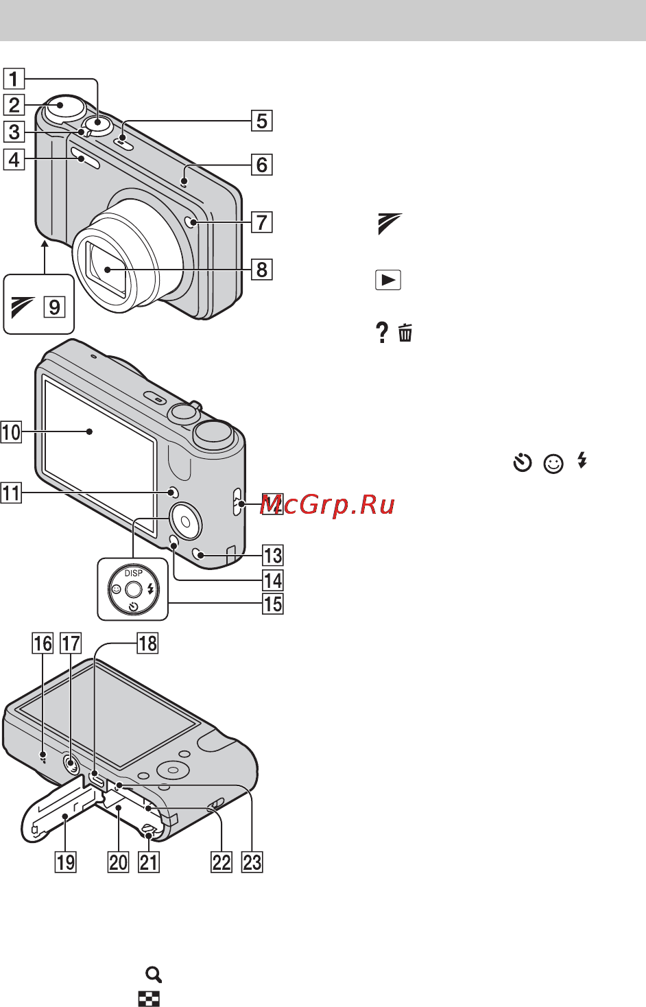 Sony DSC-H70 Red [8/76] Identifying parts