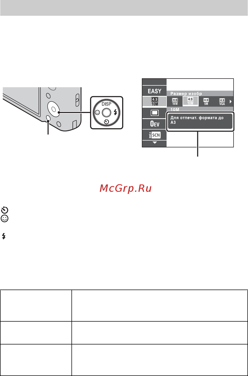 Sony DSC-H70 Black [40/76] Введение в другие функции