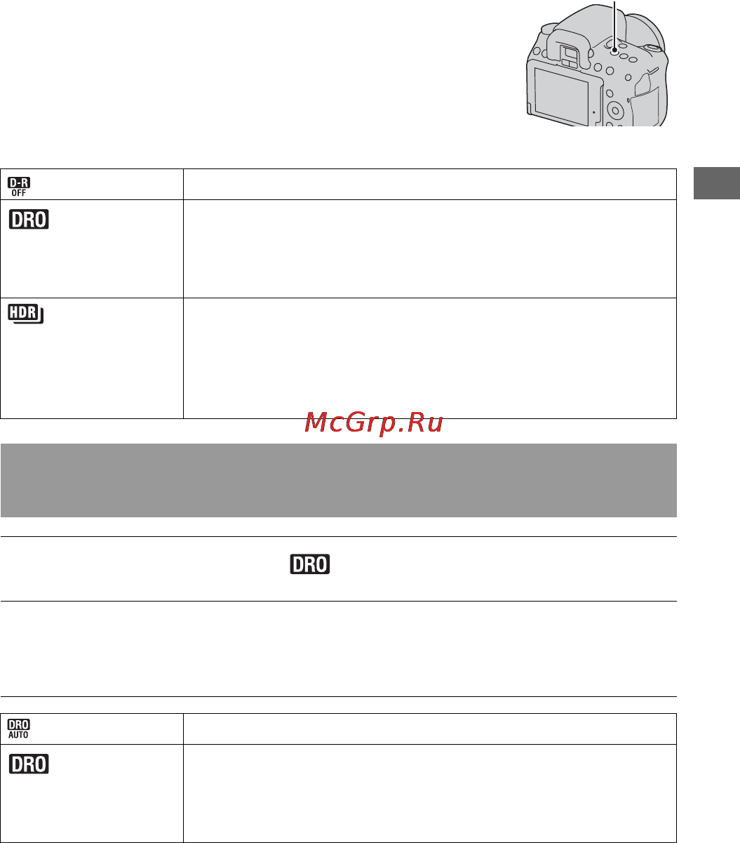 Sony Alpha DSLR-A550 [107/201] Автоматическая коррекция яркости и контрастности динамический диапазон